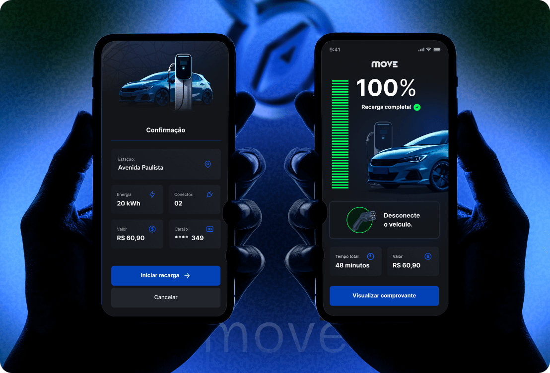 Criando uma experiência rápida e prática para o abastecimento de carros elétricos no Brasil