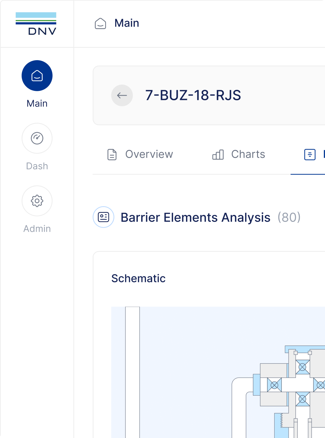 Visual Design