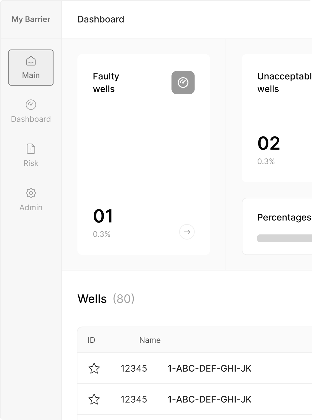 Wireframe